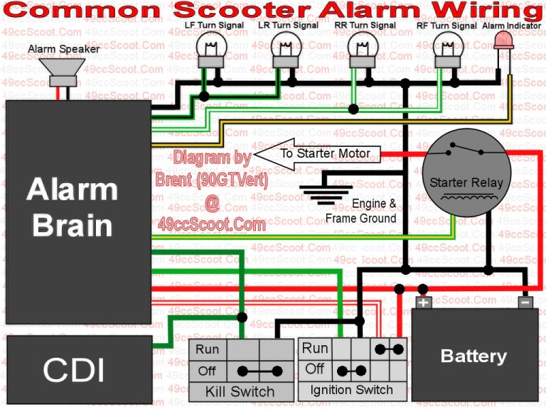 Scooter Alarm Wiring Diagram