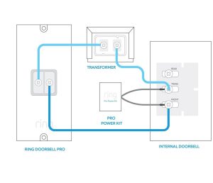 ring doorbell wiring diagram