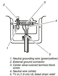 240v 3 Prong Plug Wiring Diagram kaprisnaehwelt