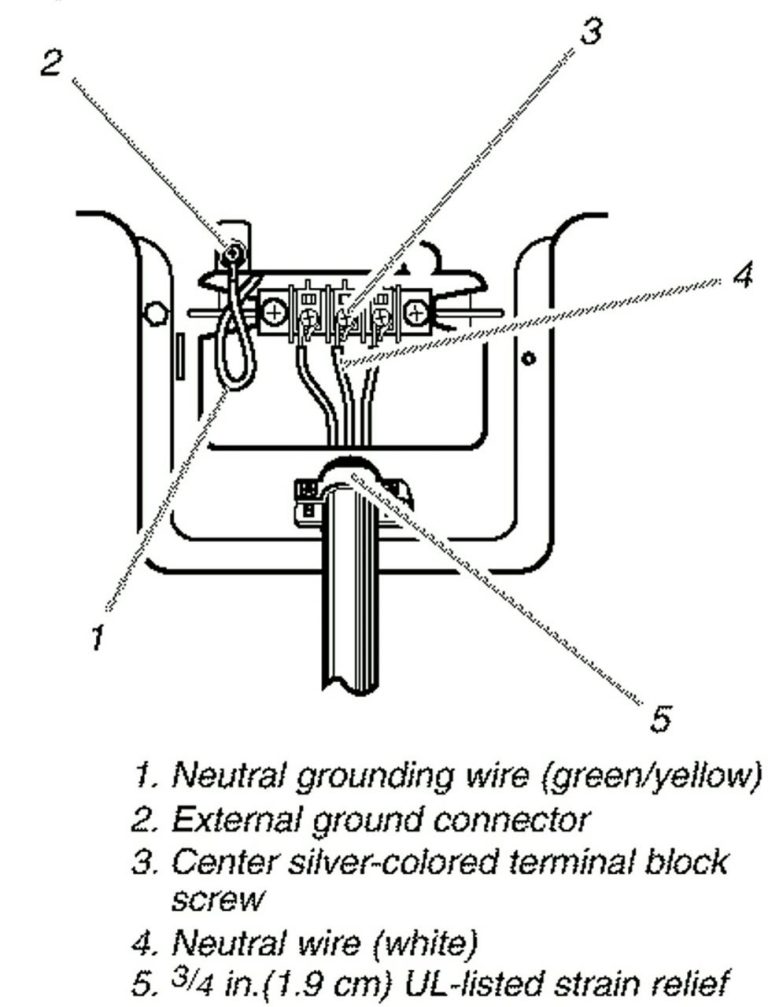 Three Prong Dryer Plug Wiring Diagram