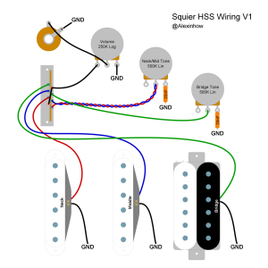 Fender Squire Strat Wiring Diagram Wiring Diagram