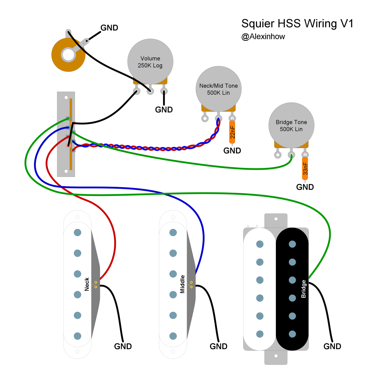 Squire Wiring Diagram