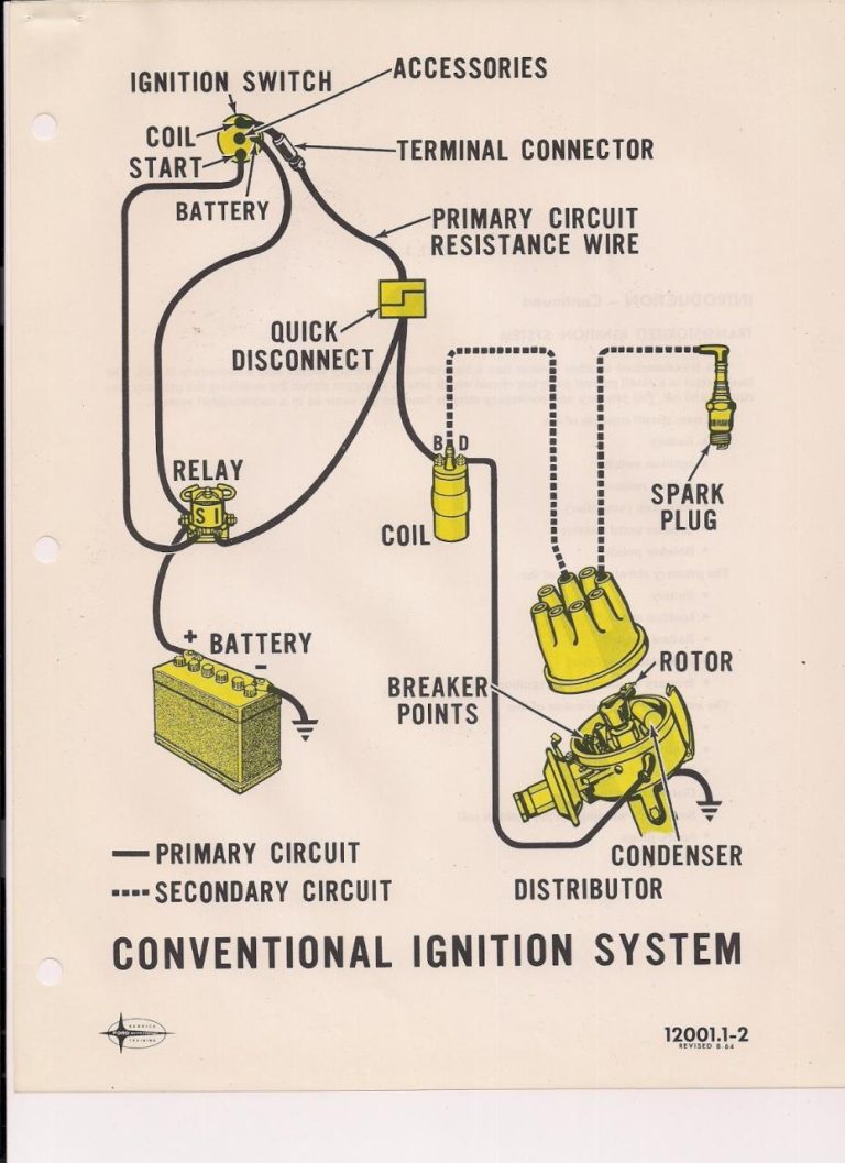 1966 Mustang Ignition Wiring Diagram