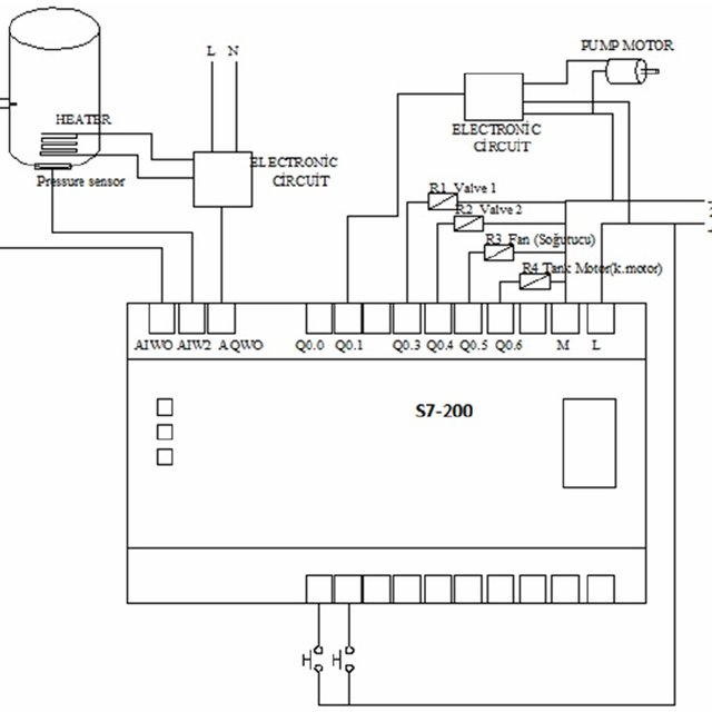 Siemens Dxr2 Wiring Diagram