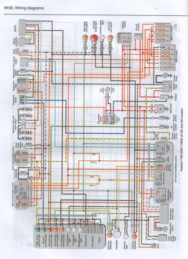 Volvo Penta 5.7 Starter Wiring Diagram