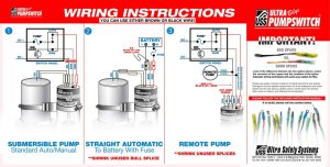 Pumpswitch Wiring Instructions ULTRA TefGel Anti Corrosion Protection