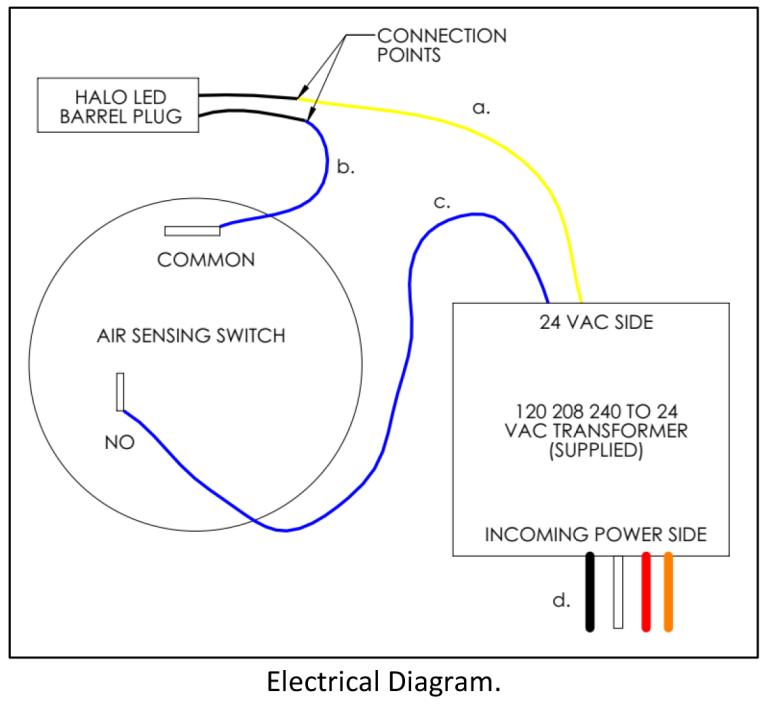 Reme Halo Led Wiring Diagram
