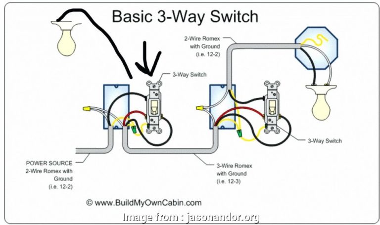 Rsk 2 Switch Wiring Diagram