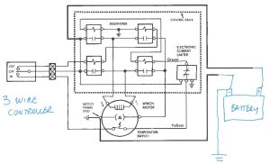 Badland Winch Wireless Remote Wiring Diagram Diagram For You