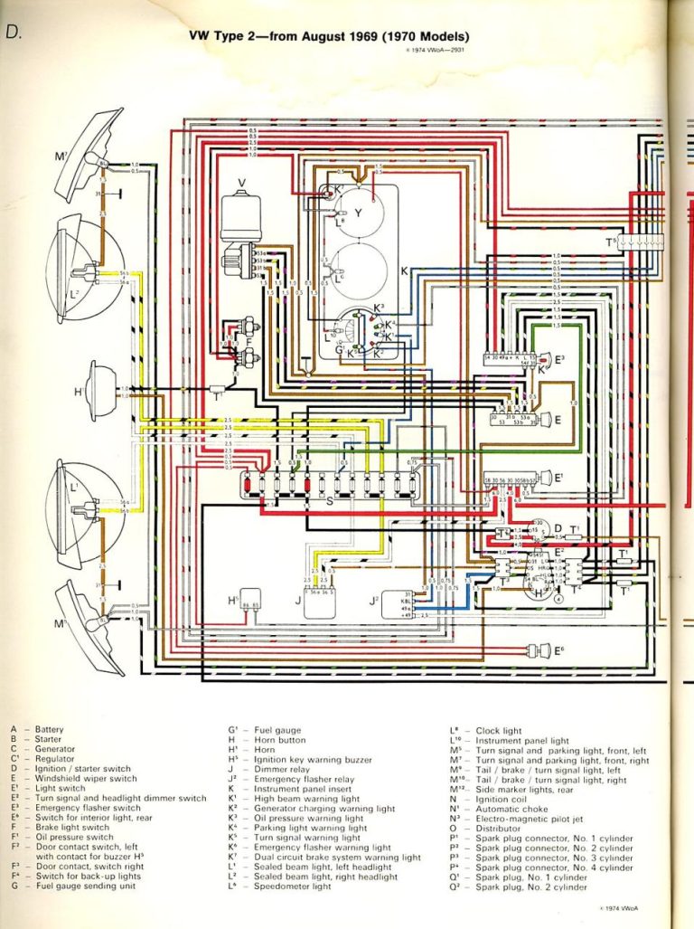Vw Type 2 Wiring Diagram