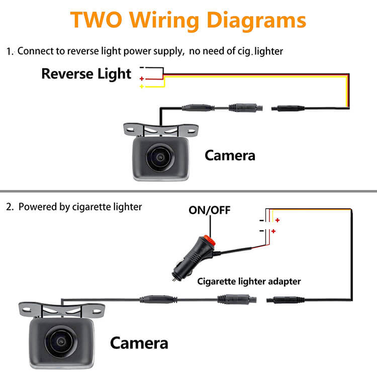 Reverse Camera Gm Backup Camera Wiring Diagram