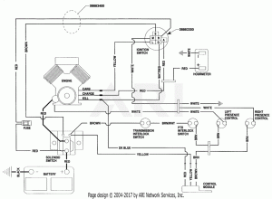 Briggs And Stratton Vanguard 16 Hp Wiring Diagram