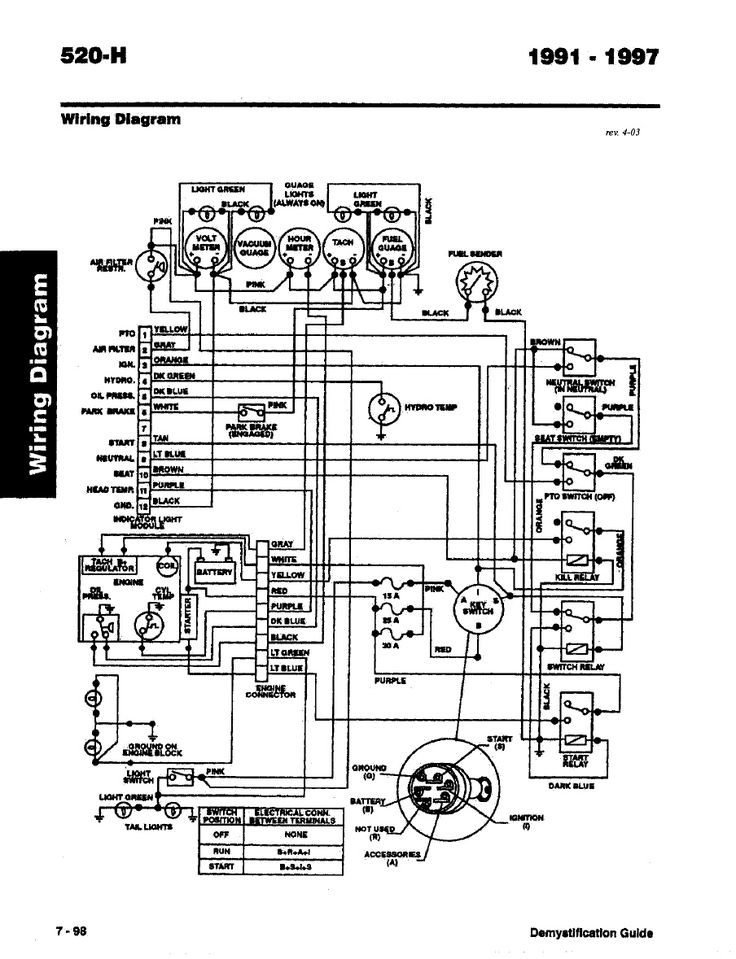 Toro Lx420 Wiring Diagram