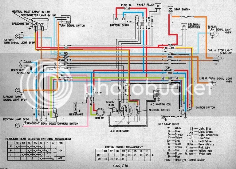 12V Honda C70 Wiring Diagram