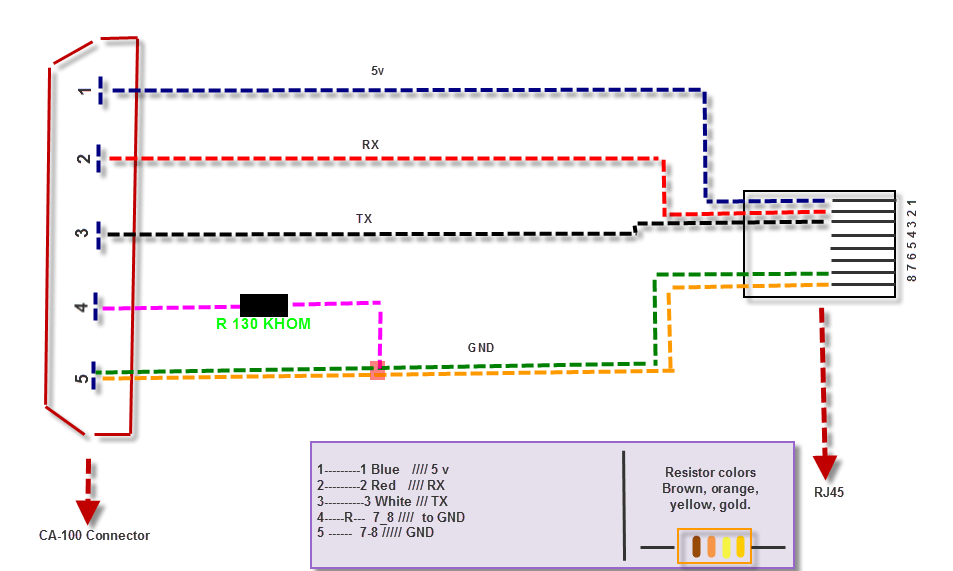 Rj45 To Usb Wiring Diagram