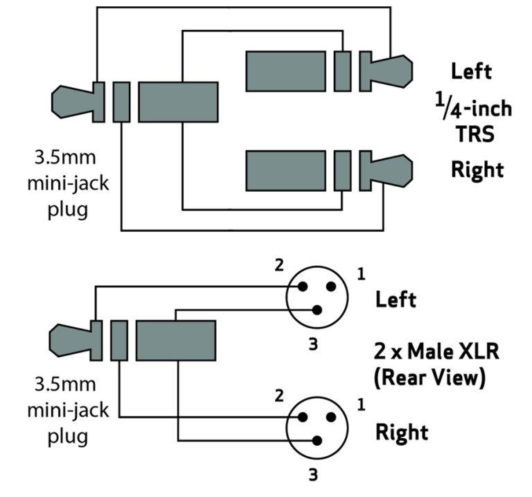 Xlr To Stereo Jack Wiring Diagram