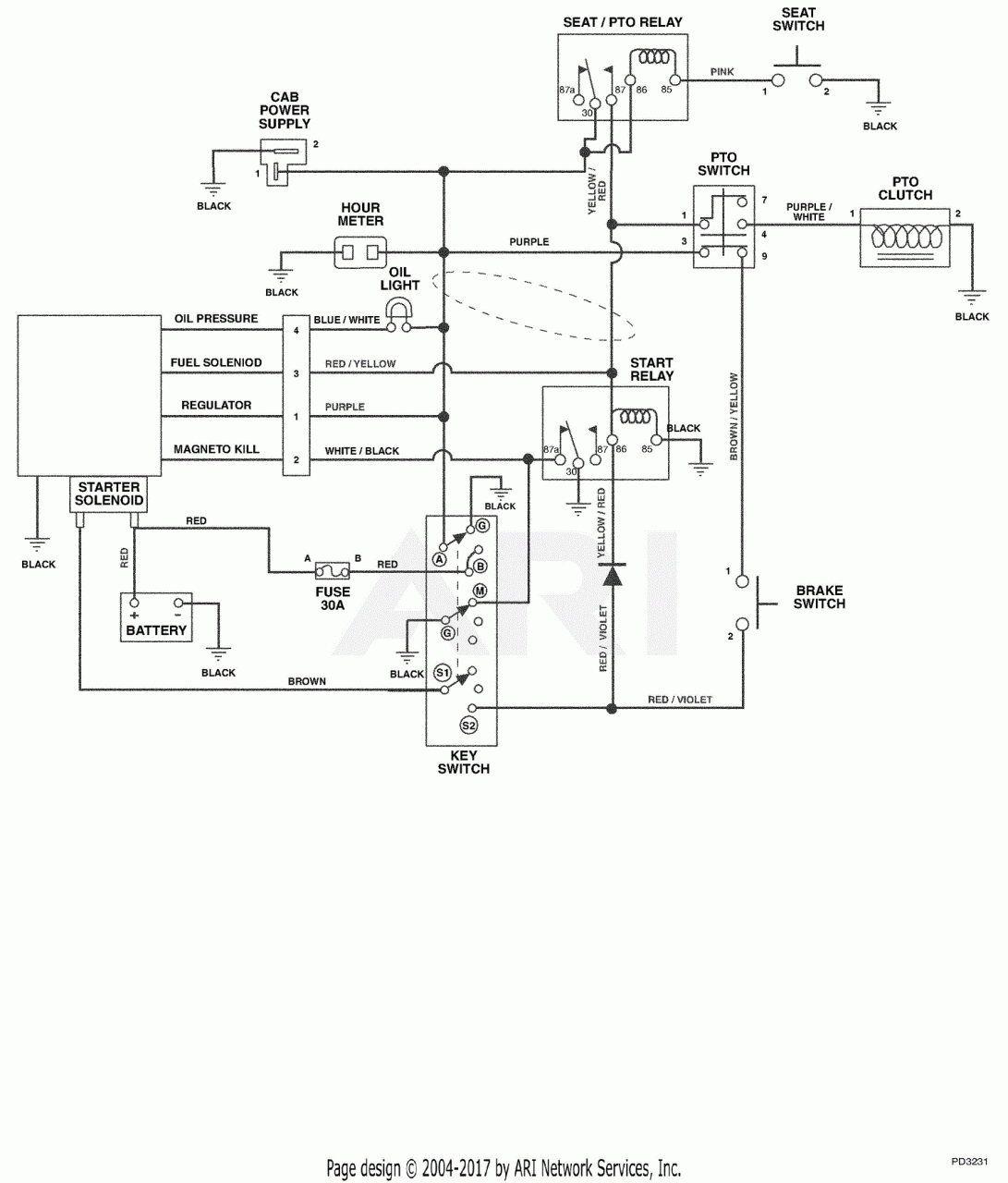 Skill Wiring Savaria V1504 Wiring Diagram