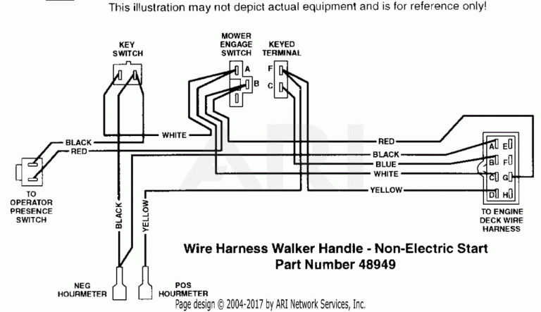 Walker Mower Wiring Diagram