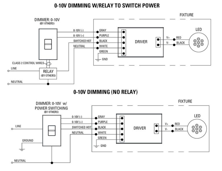 0 10V Led Dimmer Wiring Diagram