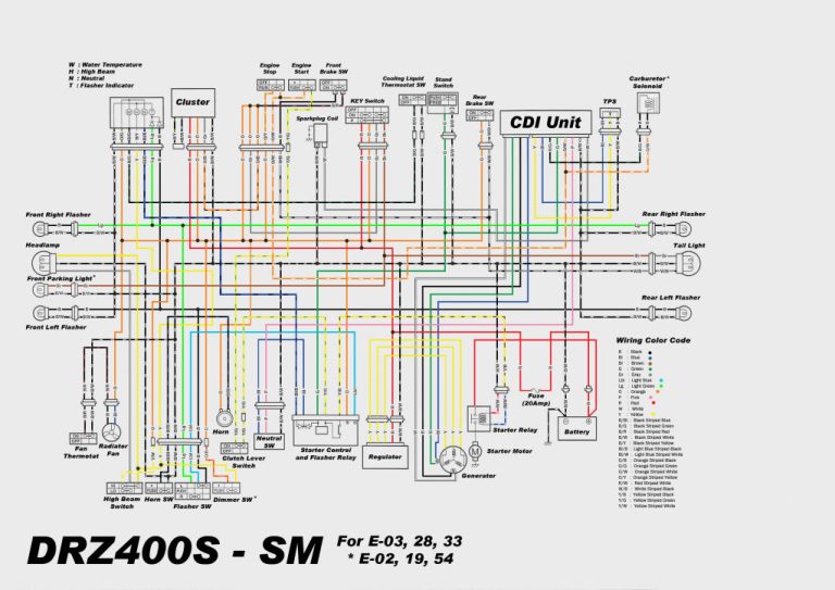 Suzuki Drz400Sm Wiring Diagram