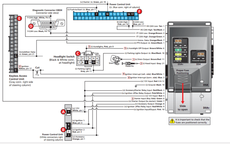 Viper Alarm Remote Start Wiring Diagram