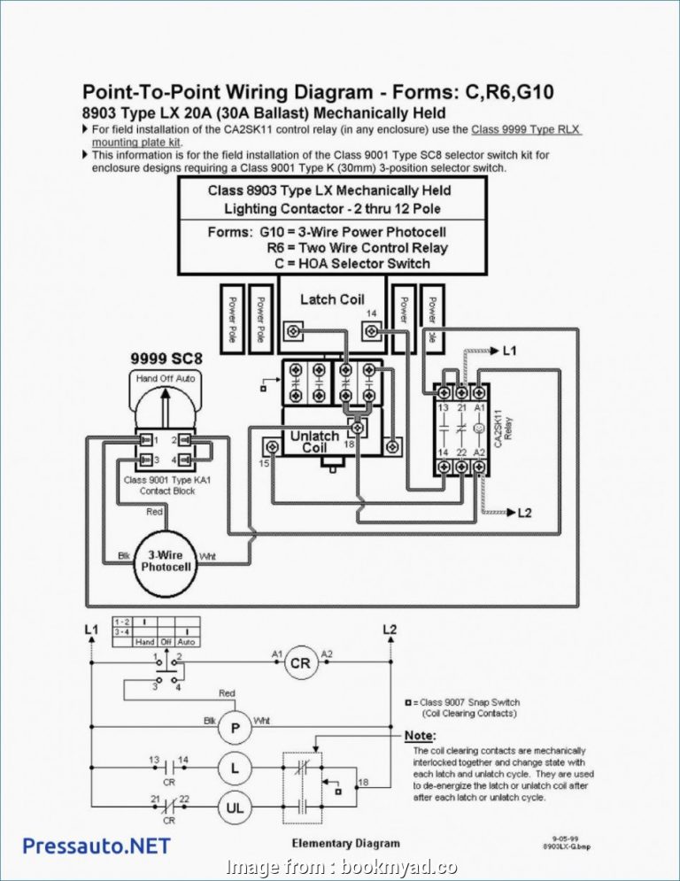 Square D Hand Off Auto Switch Wiring Diagram