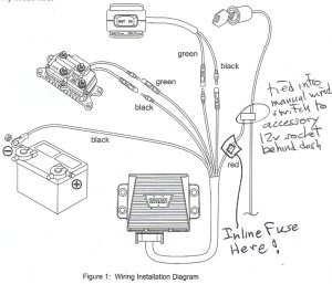 Warn Winch 2500 Parts Diagram Free Wiring Diagram