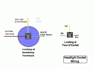3 Prong Headlight Wiring Diagram DEPO Lights with a Slee Harness