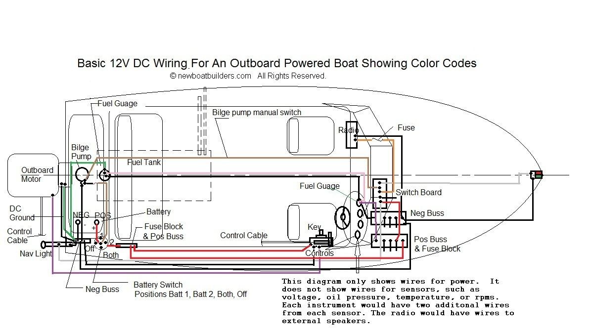 Rinker Boat Wiring Diagram