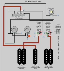 Washburn Guitar Wiring Diagram Complete Wiring Schemas