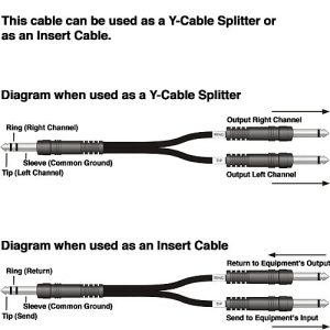 Trs Insert Cable Wiring Diagram Complete Wiring Schemas