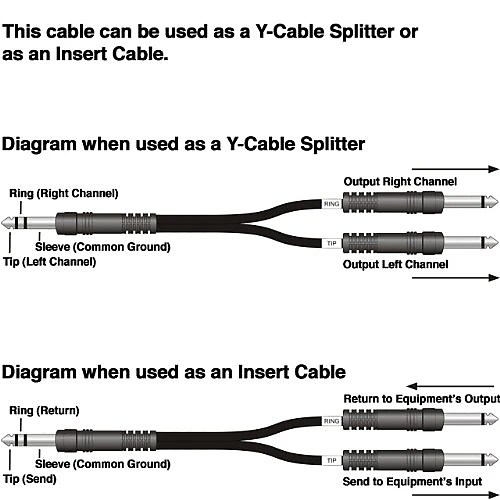 Trs Insert Cable Wiring Diagram