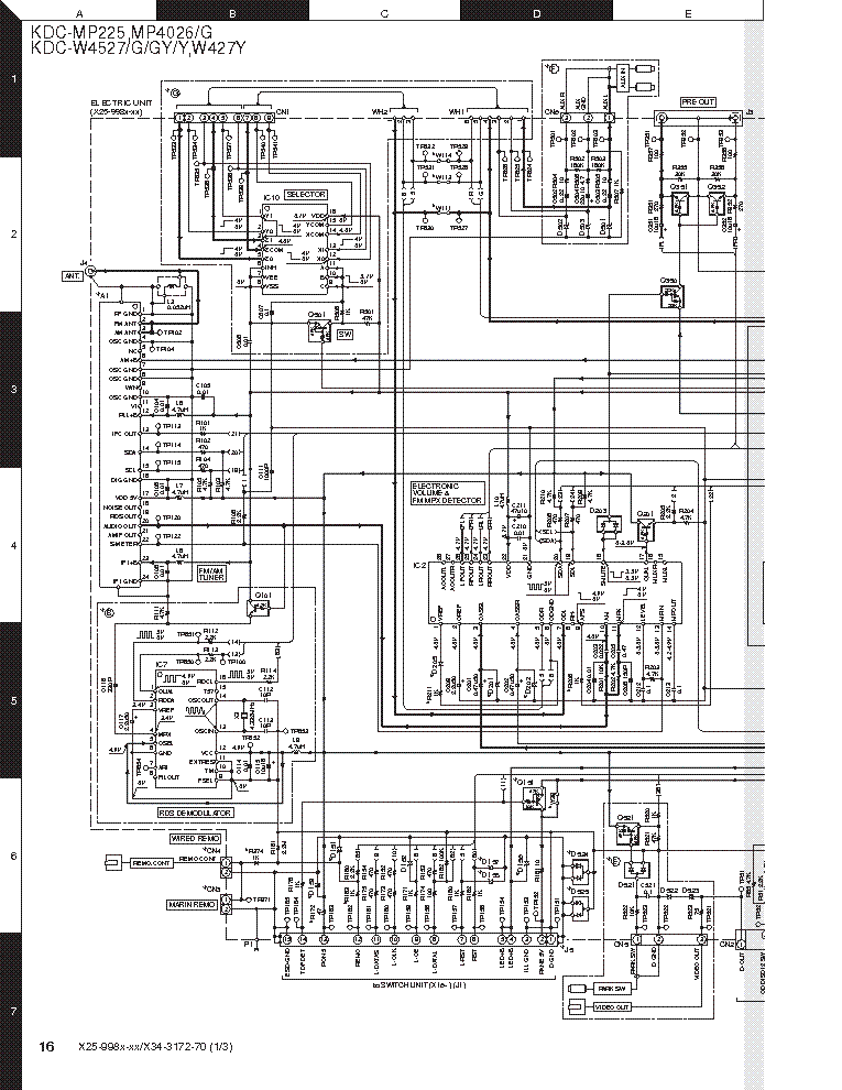 wiring diagram for kenwood head unit