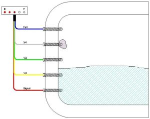 Rv Holding Tank Sensor Wiring Diagram Cadician's Blog