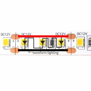 Led Strip Lighting Wiring Diagram Wiring Diagram