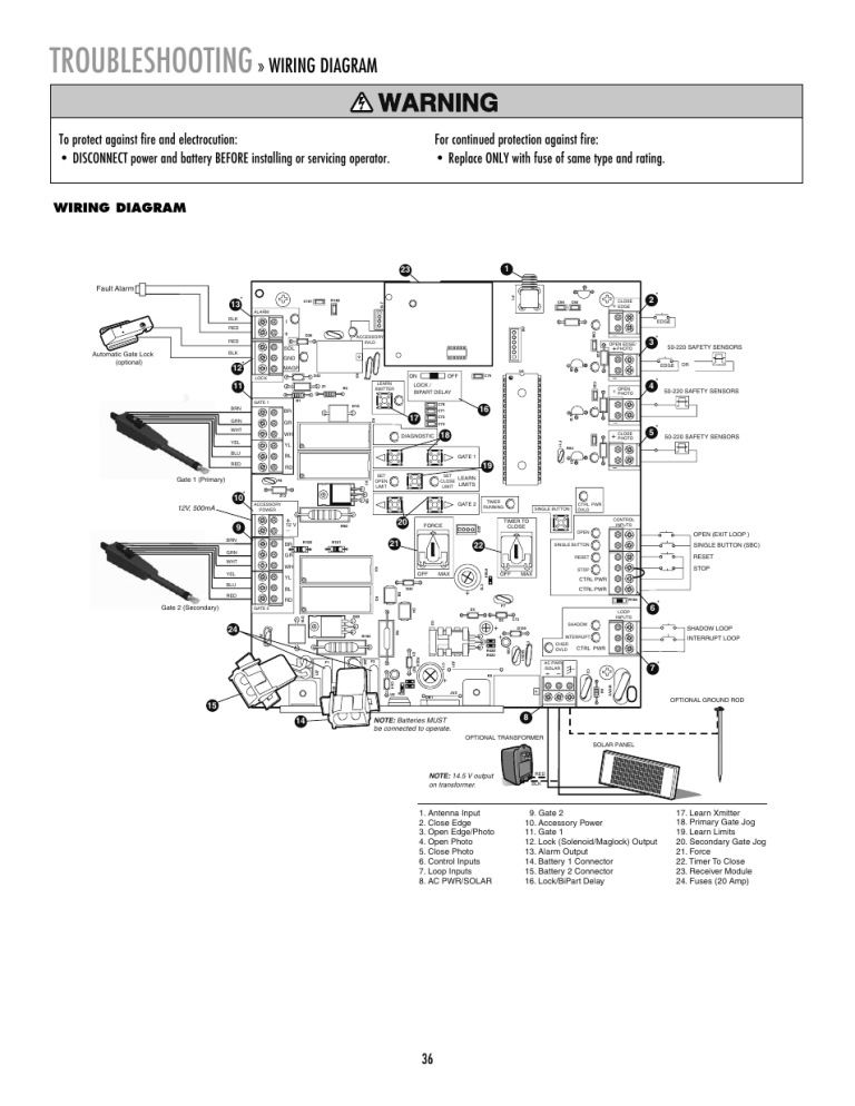 Stanley 17036 Wiring Diagram