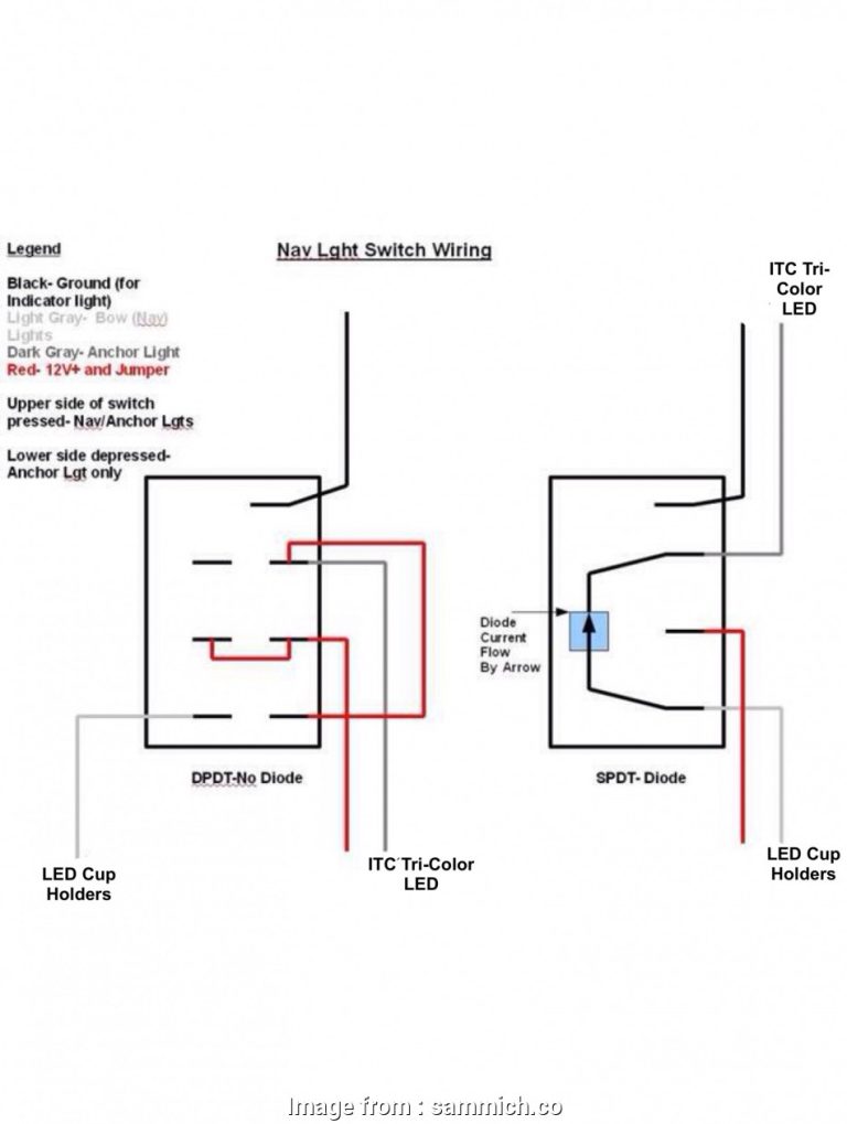 Rough Country Rocker Switch Wiring Diagram