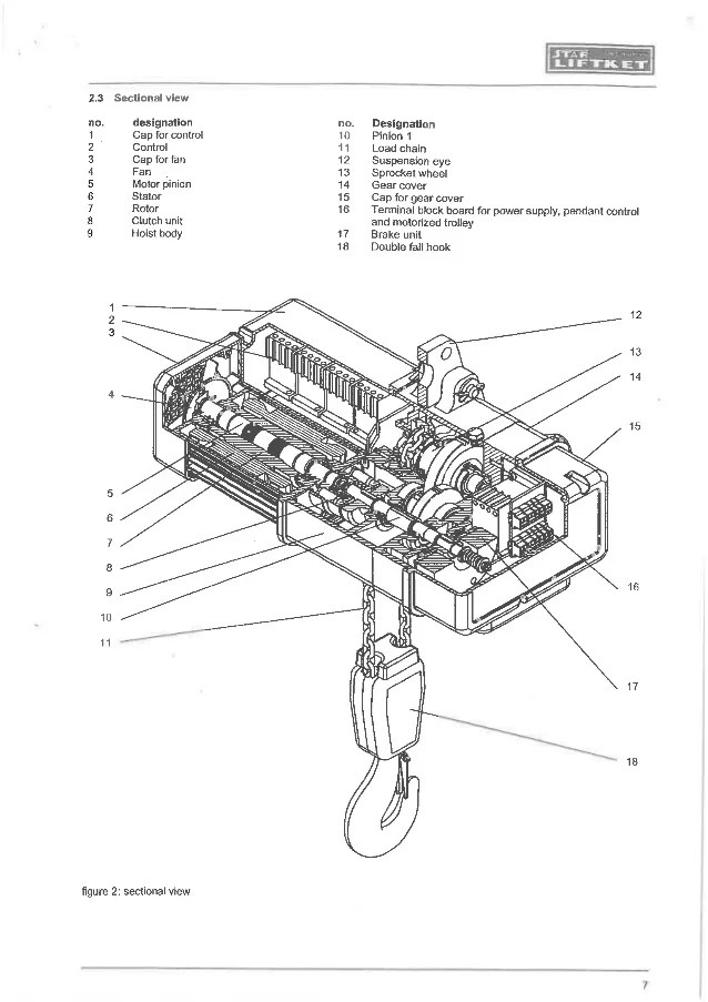 Manual for liftket electrical chain hoist