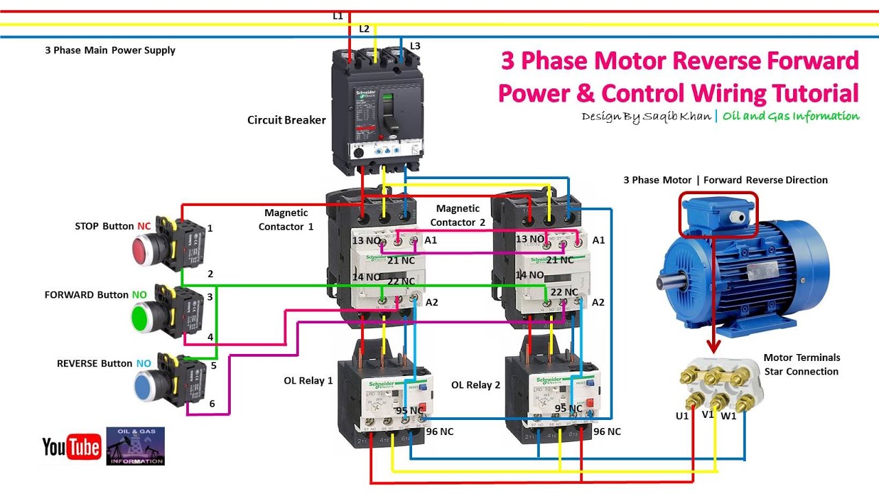 Single Phase Motor Forward Reverse Wiring Diagram Pdf