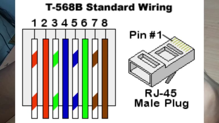 Standard Ethernet Cable Wiring Diagram