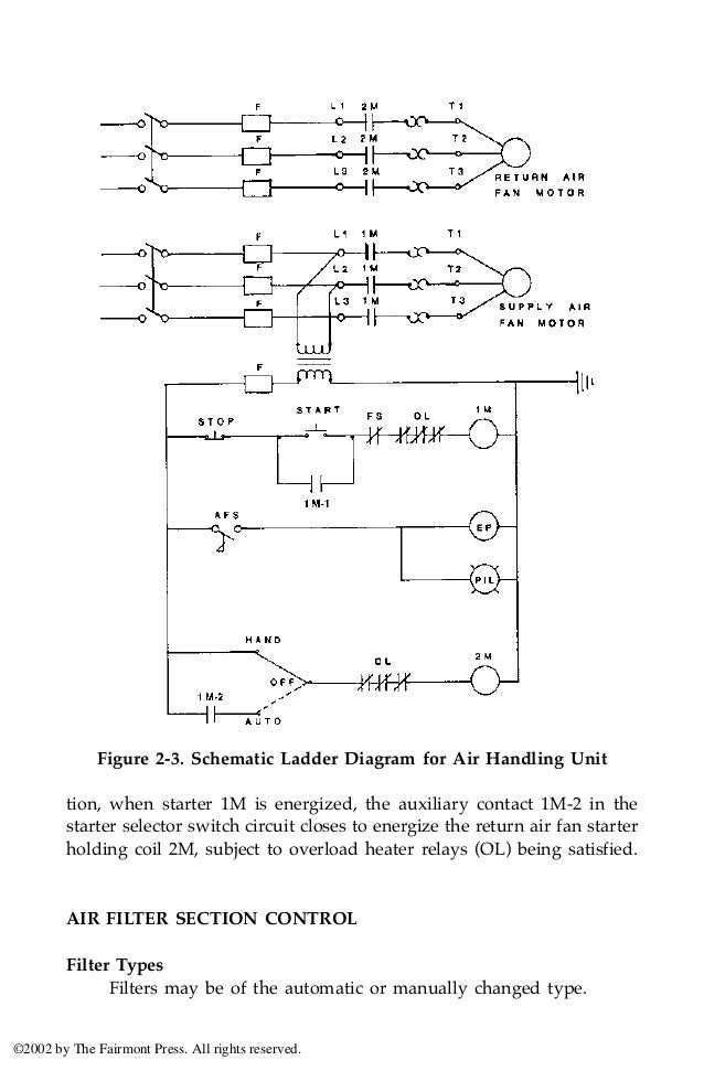 Square D Model 6 Mcc Wiring Diagram