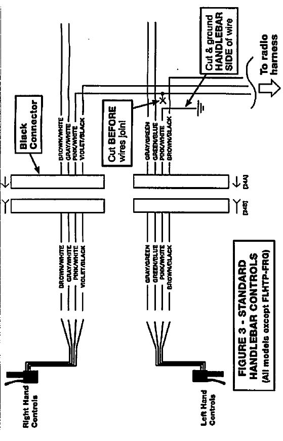 Pac Line Output Converter Wiring Diagram Organicid