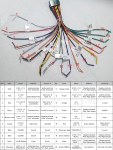 Pioneer Wiring Diagram Wiring Schemas