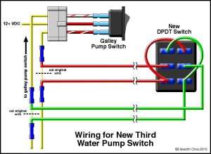 Open Roads Forum Tech Issues Water Pump Switch(s) Wiring guidance