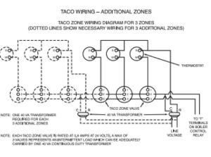 ️Taco Zone Control Valve Wiring Diagram Free Download Goodimg.co