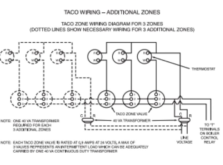 Taco Sentry Zone Valve Wiring Diagram