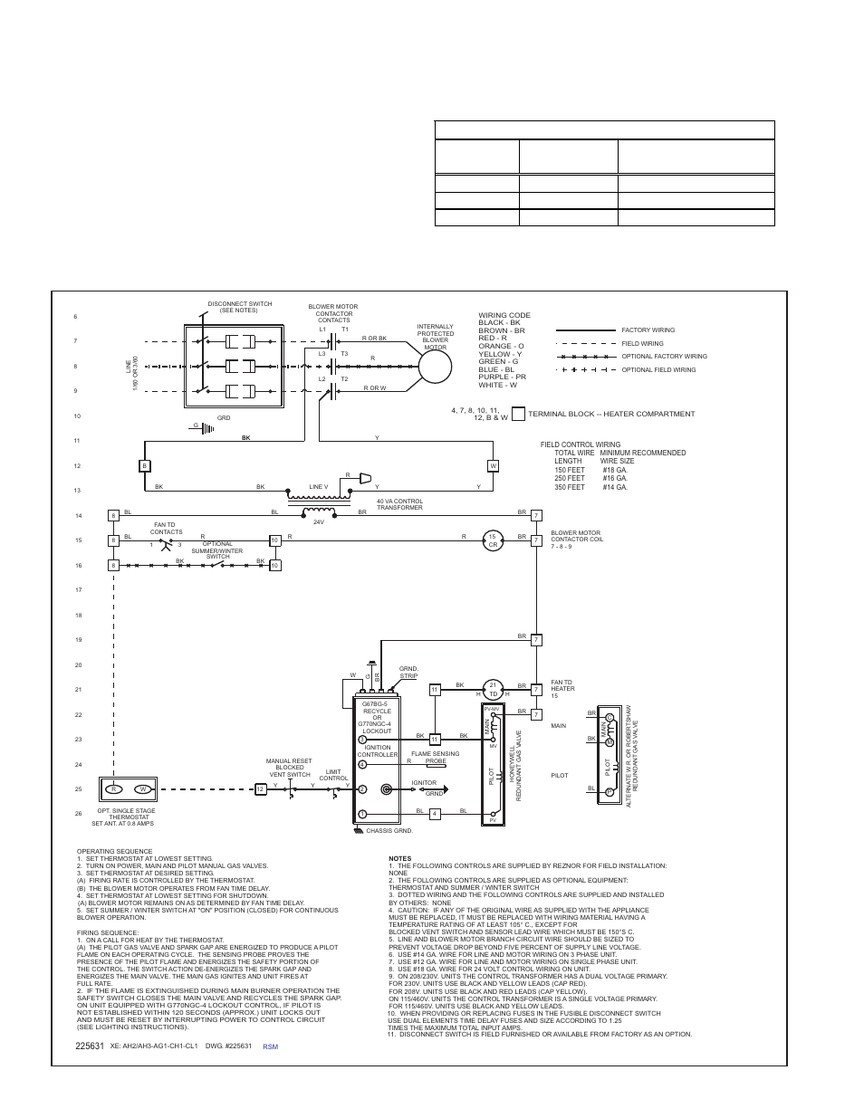 Reznor Heater Wiring Diagram