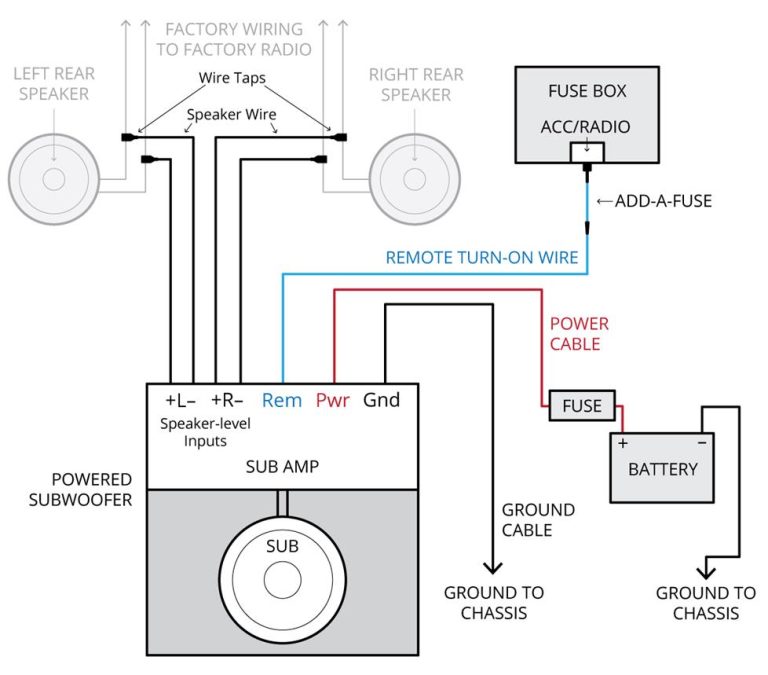 Rockford Fosgate R2-500X1 Wiring Diagram