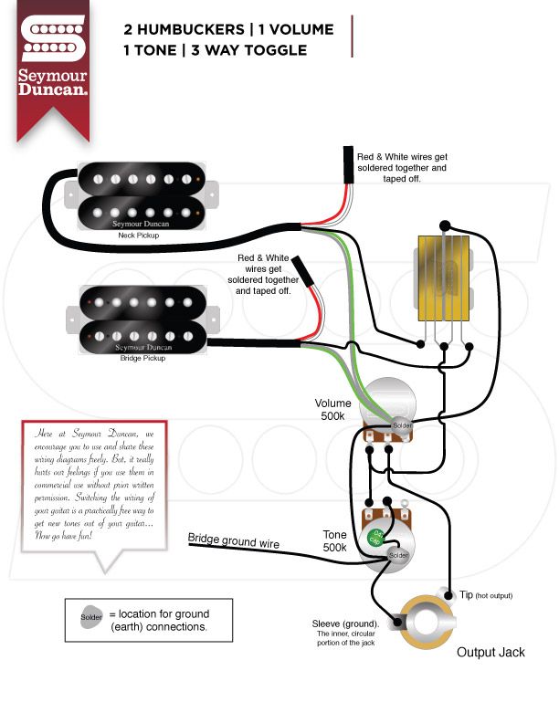 Seymour Duncan Bass Wiring Diagrams