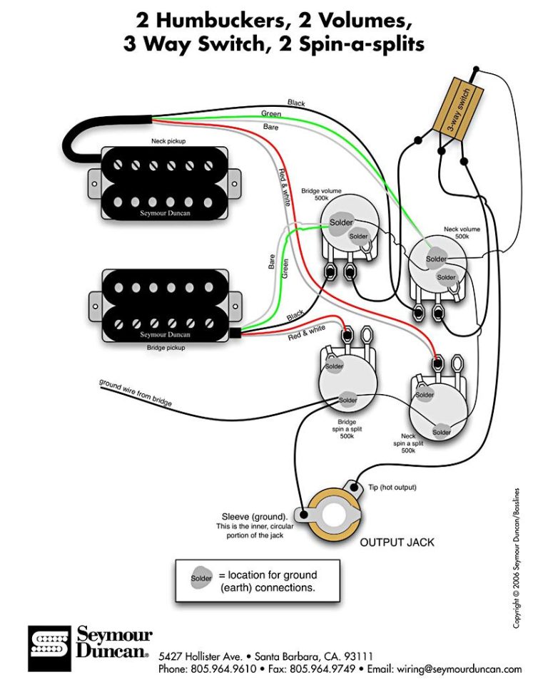 Seymour Duncan Ibanez Wiring Diagram